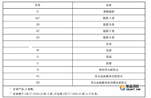 1652410808173244.png image.png