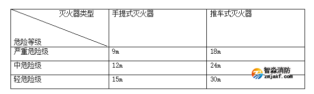 1656989827233174.png image.png