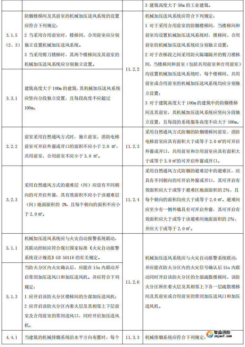 1661580830114010.png 1661580830114010.png