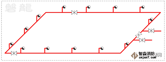 消火栓環(huán)管設(shè)置原則，單層環(huán)管檢修閥門要求